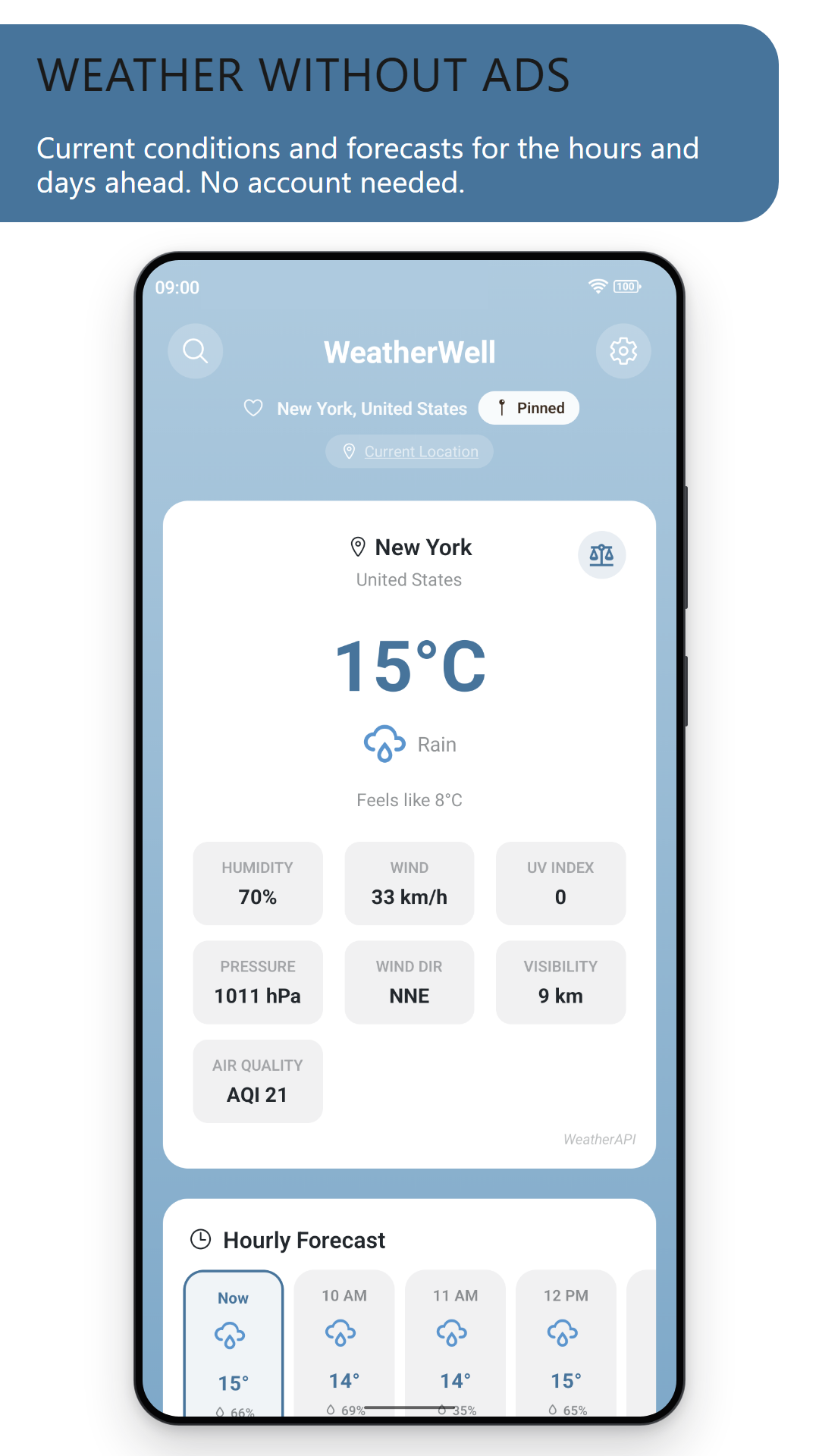 Weather without ads: current conditions for New York with the feels-like temperature, humidity, wind, UV index, pressure, visibility and air quality, above the hourly forecast (light theme)