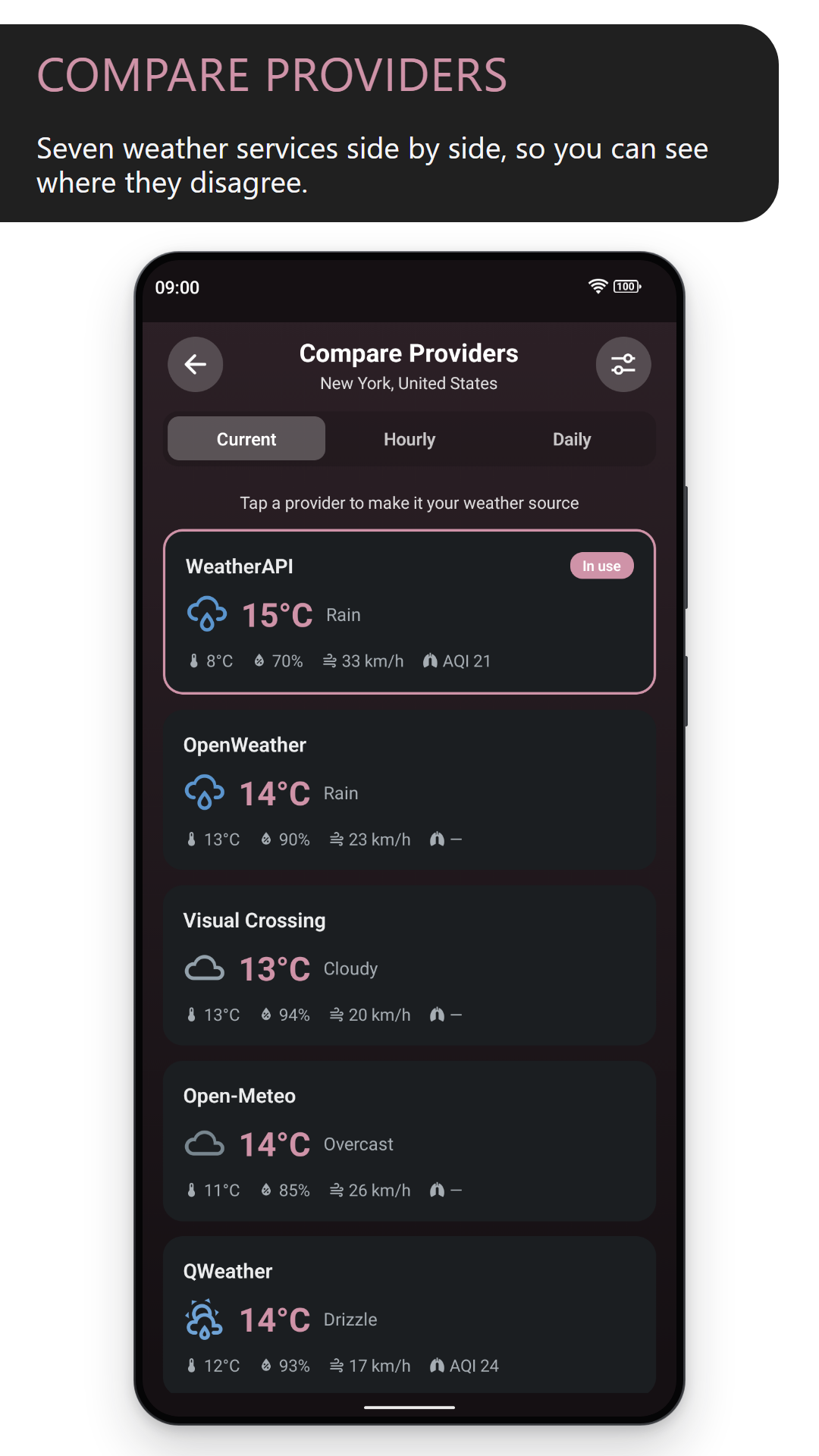 Compare providers: current conditions for New York from WeatherAPI, OpenWeather, Visual Crossing, Open-Meteo and QWeather side by side, with WeatherAPI marked as in use (dark theme)
