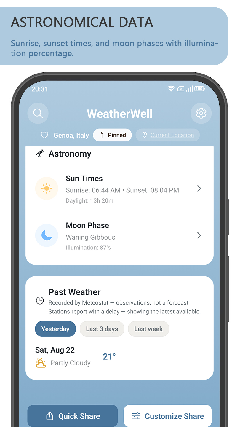 WeatherWell astronomy card with sunrise, sunset and moon phase, above the Past Weather card showing recorded observations for yesterday, the last three days or last week (light theme)